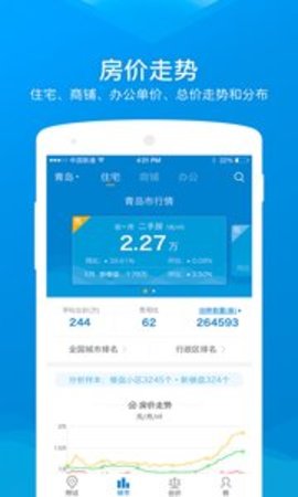 中国房价行情平台app 2.3.0