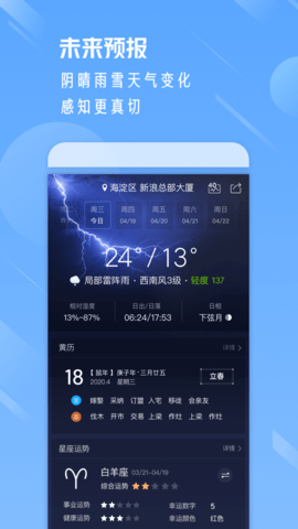 6969天氣通15天天氣預報下載